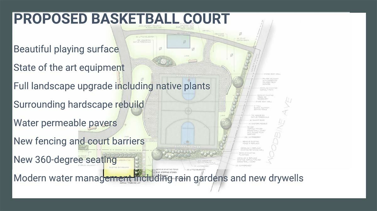 A slide from the Downtown Northport Basketball Court Revitalization project presentation regarding the proposed court.