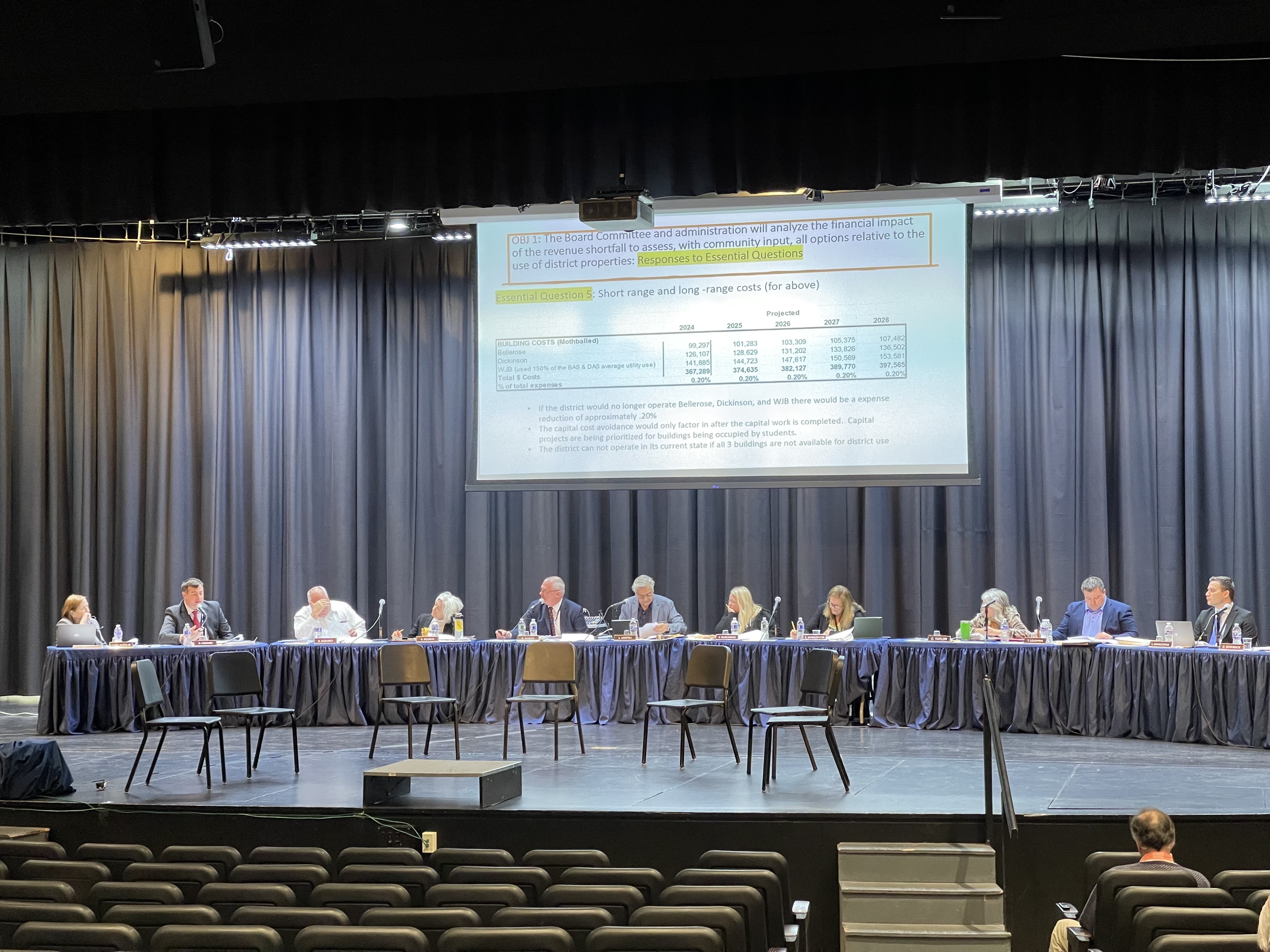 The NENUFSD board of education entered into a committee of the whole to discuss the findings so far of the Financial Planning Board Committee this past Thursday, November 30. 