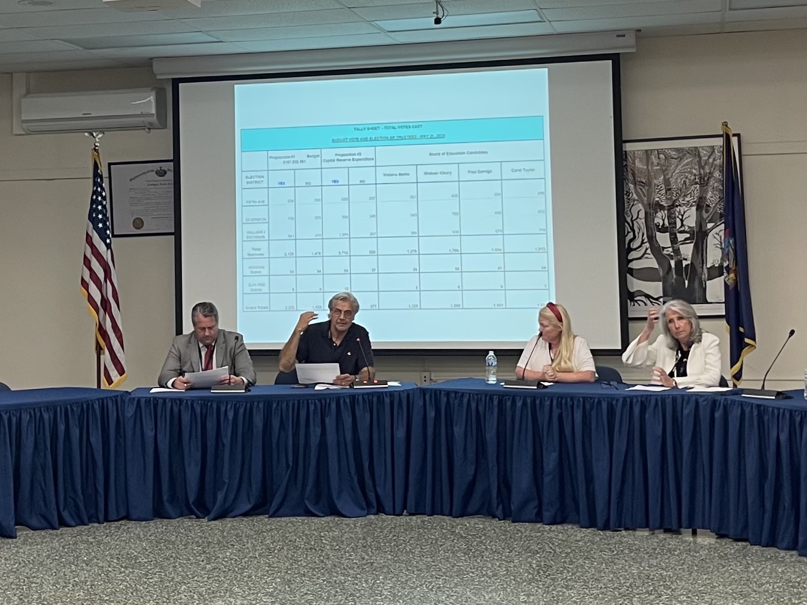 BOE President Larry Licopoli announcing the results of the annual budget vote and election of trustees this past Tuesday, May 21. 